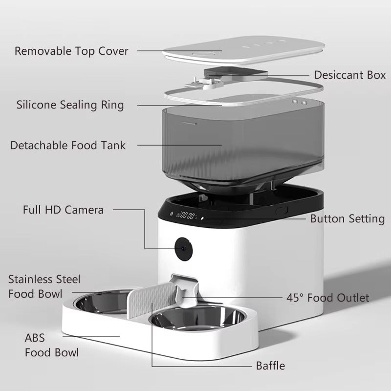 Fursrykids 2.0 Upgraded Double Basin With Camera - 5L